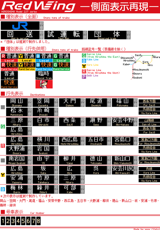 227系(Red Wing) 側面表示再現 - Yata-Tetsu's Diary / やたてつのブログ