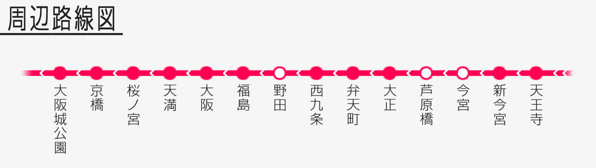 f:id:Yata-Tetsu:20200325000216p:plain f:id:Yata-Tetsu:20200325000216p:plain