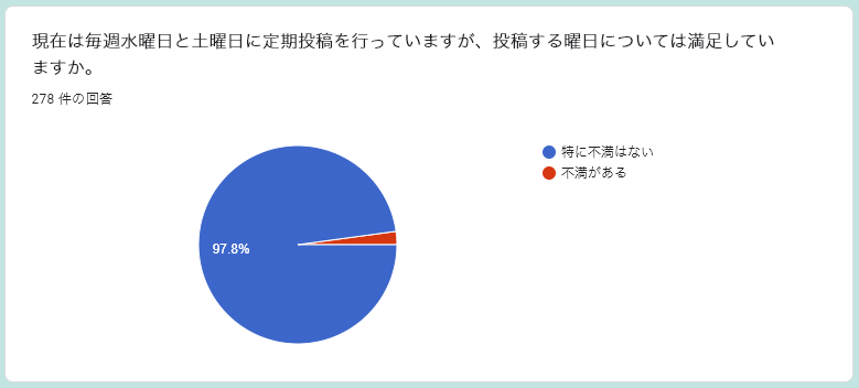 f:id:Yata-Tetsu:20210302000915p:plain