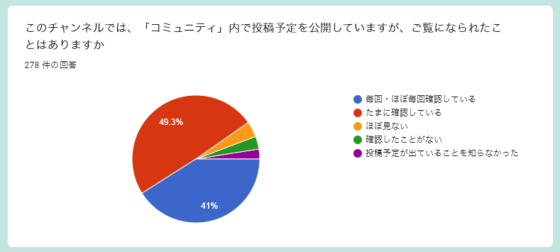 f:id:Yata-Tetsu:20210302003044p:plain