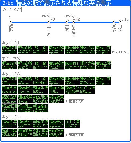 f:id:Yata-Tetsu:20210420002549p:plain