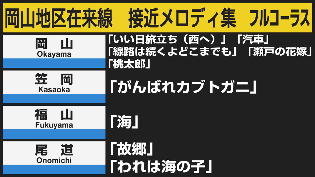 f:id:Yata-Tetsu:20220121054017p:plain