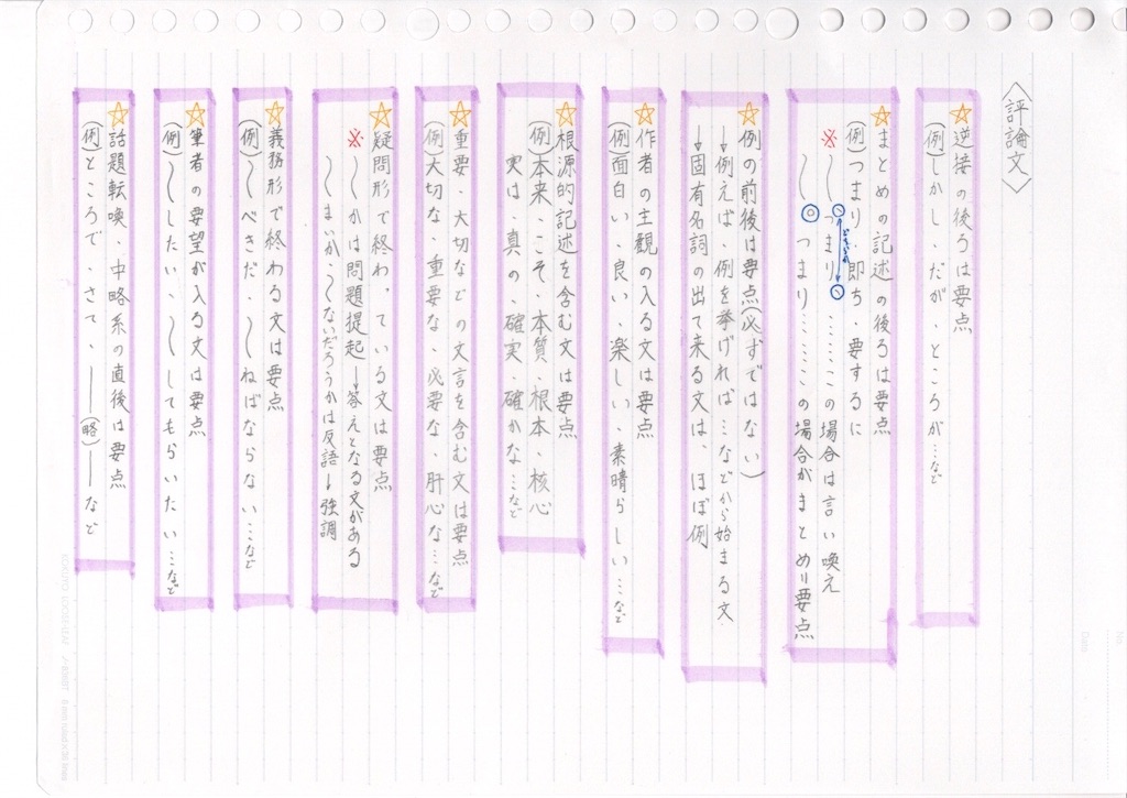 f:id:Yawara:20200729003257j:plain f:id:Yawara:20200729003257j:plain