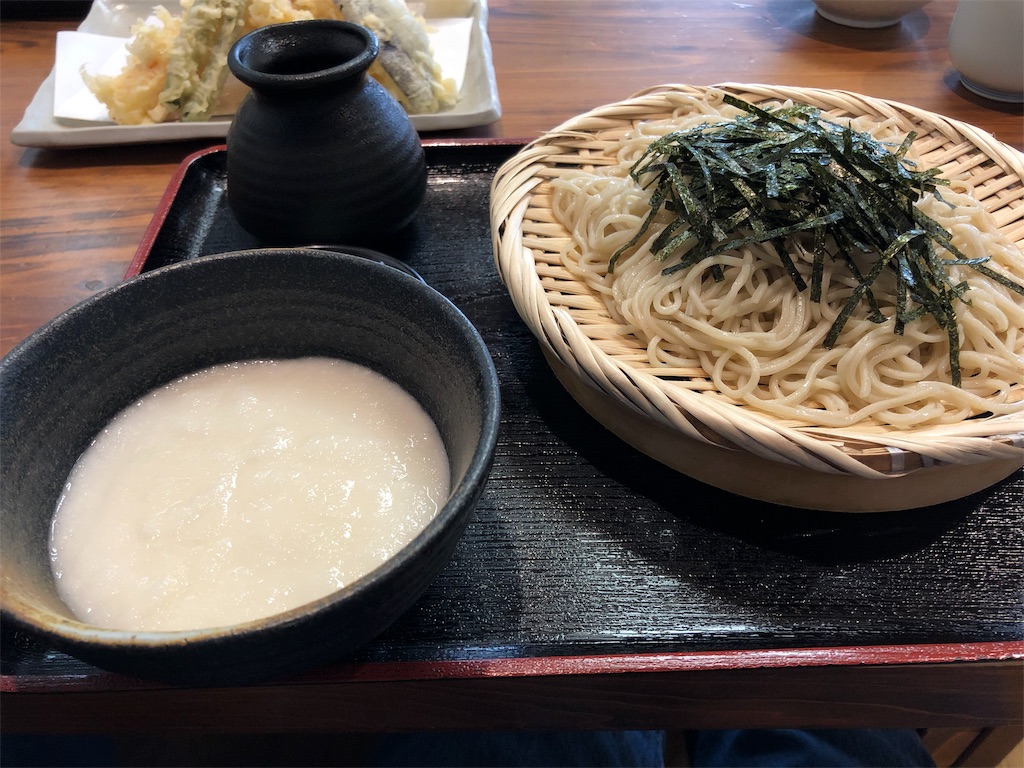 f:id:YellowOrange:20190630161806j:image