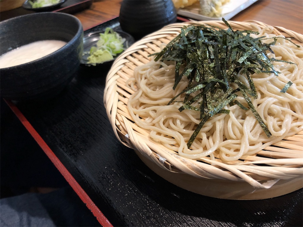 f:id:YellowOrange:20190630161827j:image