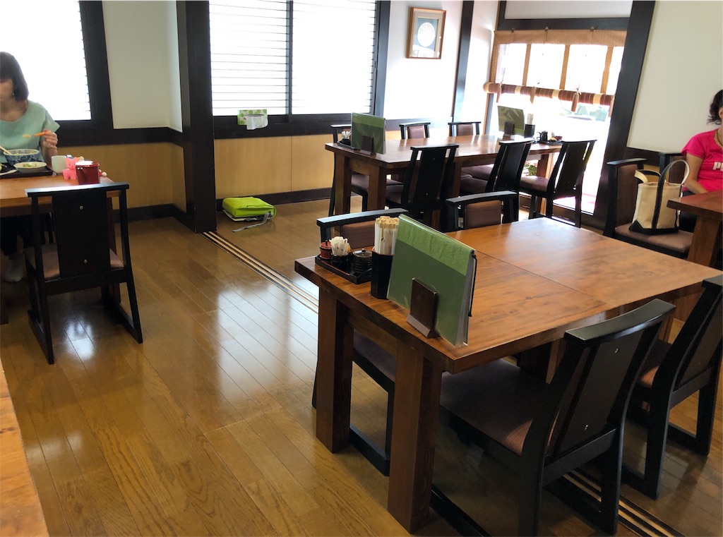 f:id:YellowOrange:20190714081137j:image