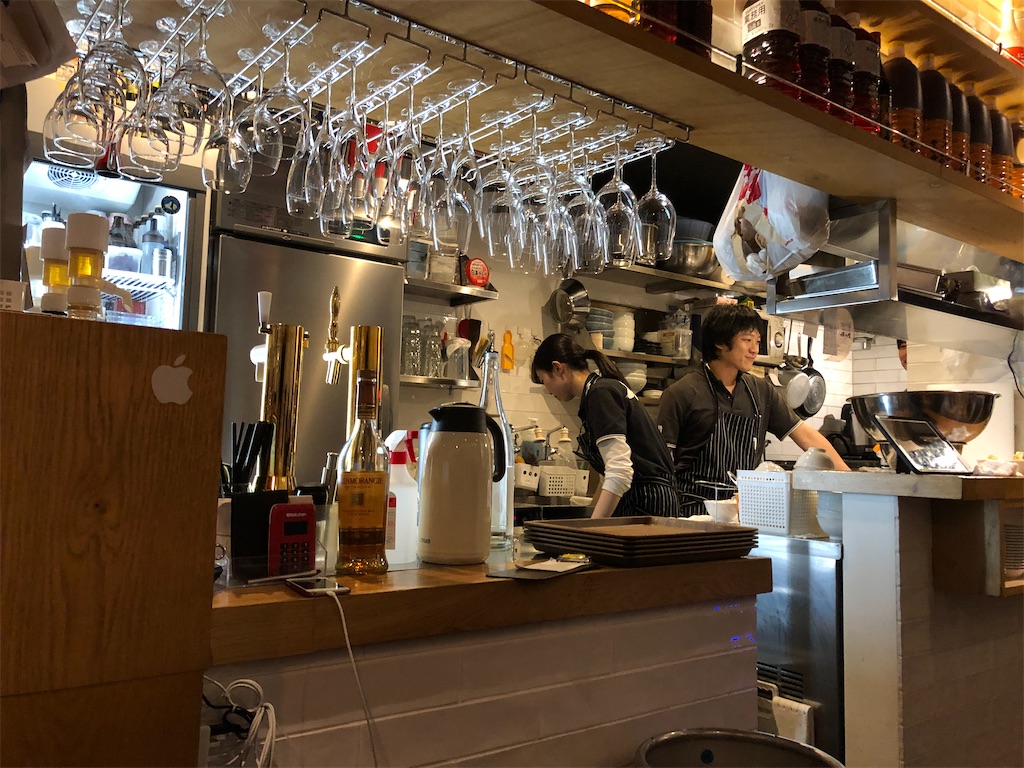 f:id:YellowOrange:20200123124249j:image