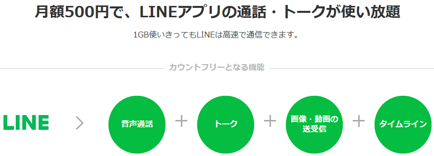 f:id:YenTame_Station:20170223110948p:plain f:id:YenTame_Station:20170223110948p:plain