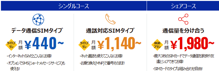f:id:YenTame_Station:20170223111104p:plain f:id:YenTame_Station:20170223111104p:plain