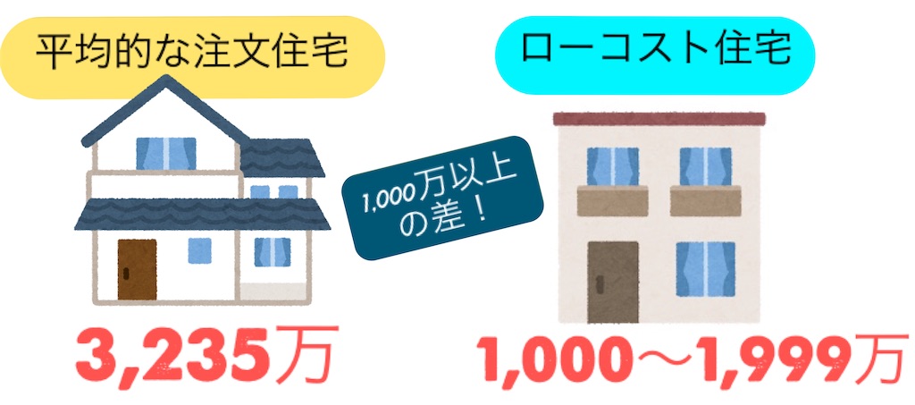 f:id:Ykoma:20210306154932j:image