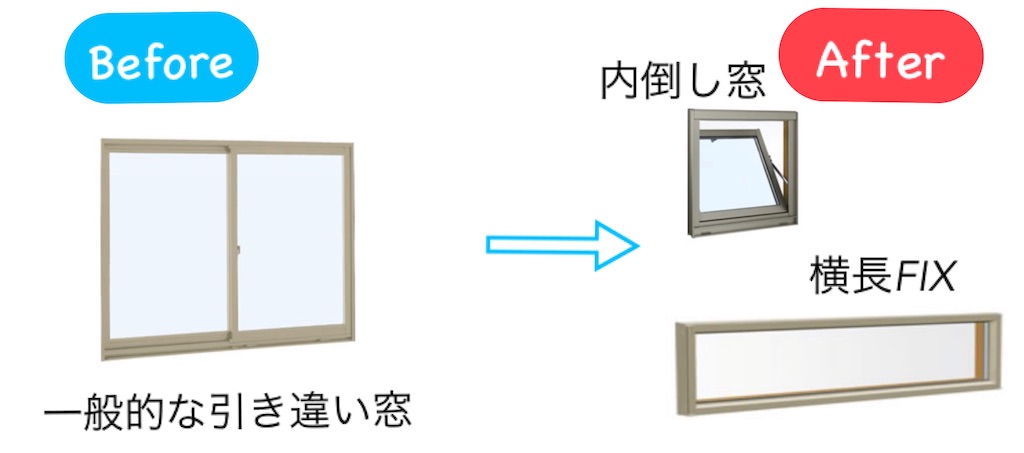 f:id:Ykoma:20210311125149j:image