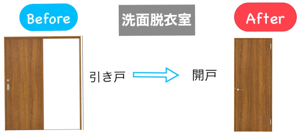 f:id:Ykoma:20210311131905j:image