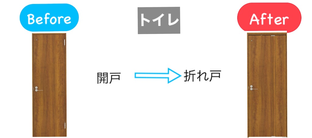 f:id:Ykoma:20210314100732j:image