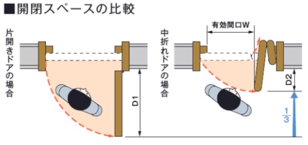 f:id:Ykoma:20210317080823j:image