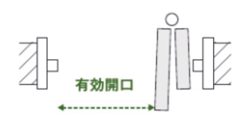 f:id:Ykoma:20210318062940j:image