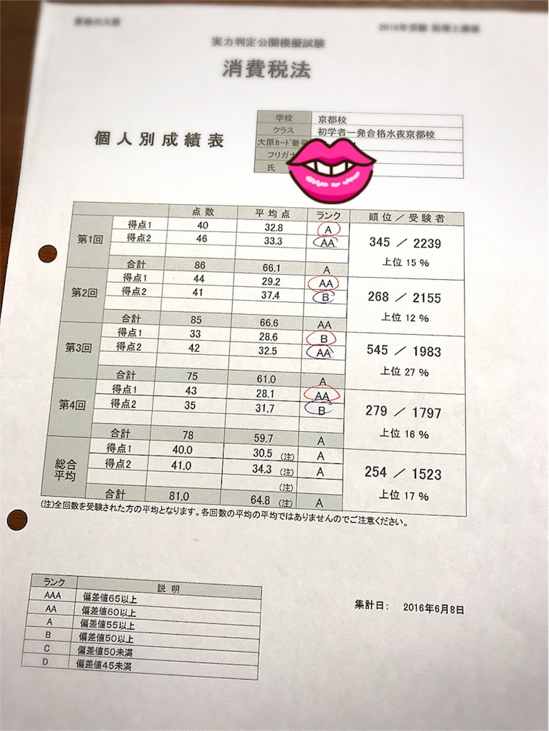 f:id:Yo-ten:20170623223624j:image f:id:Yo-ten:20170623223624j:image