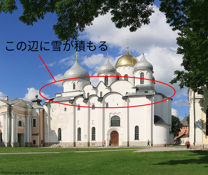 ロシア雑貨☆ロシア正教寺院オーナメント(H13.5cm)タマラ作 玉