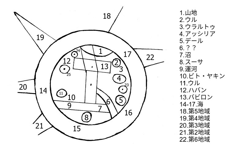 世界地図の歴史 古代編 Yofu S Taravel Blog