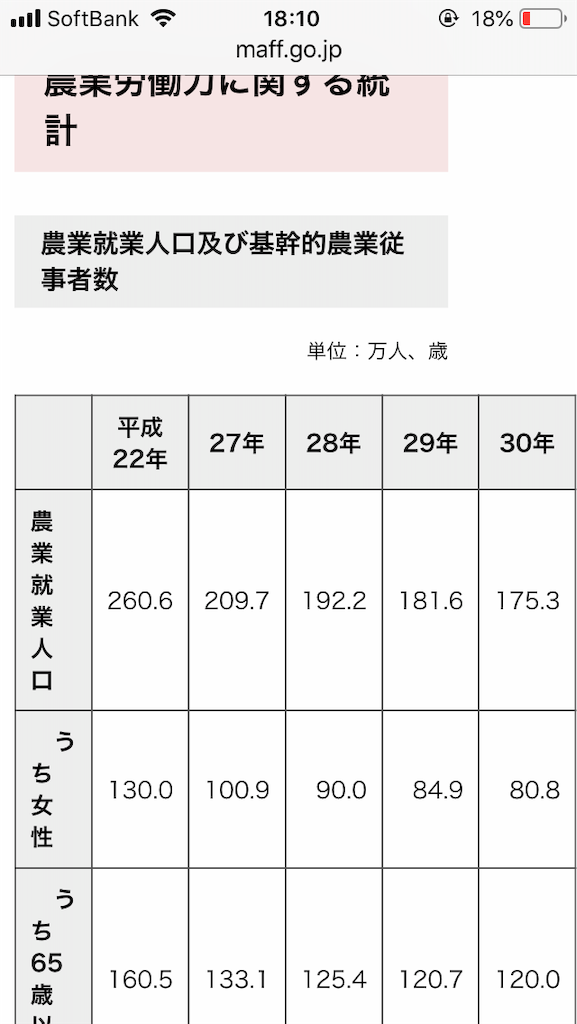 f:id:Yocos-farm:20190326181204p:image