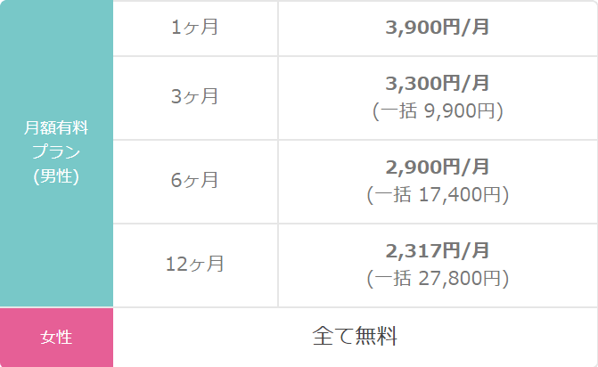 f:id:Yoh_entama:20180429233108p:plain