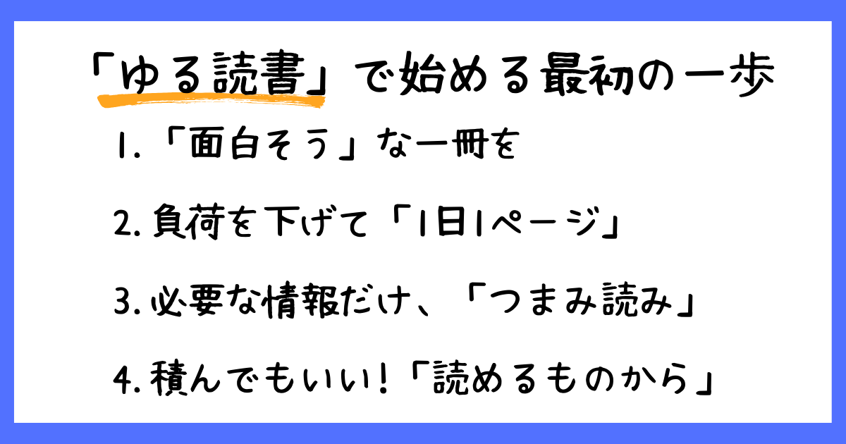 「『ゆる読書』で始める最初の一歩」として、1.「面白そう」な一冊を選ぶ、2.負荷を下げて「1日1ページ」、3.必要な情報だけ「つまみ読み」、4.積んでもいい!「読めるものから」という4つのステップが書かれたリスト画像。