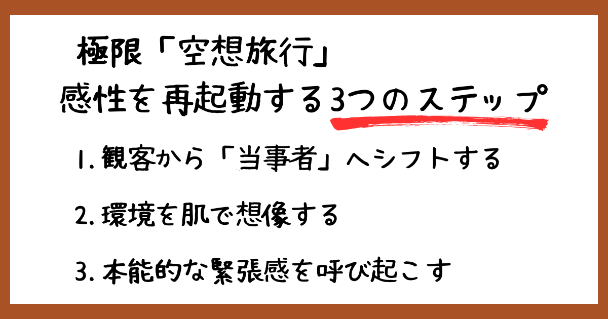 極限「空想旅行」で感性を再起動する3つのステップを記した図解。1.観客から「当事者」へシフトする、2.環境を肌で想像する、3.本能的な緊張感を呼び起こす、という手順がリストアップされています。