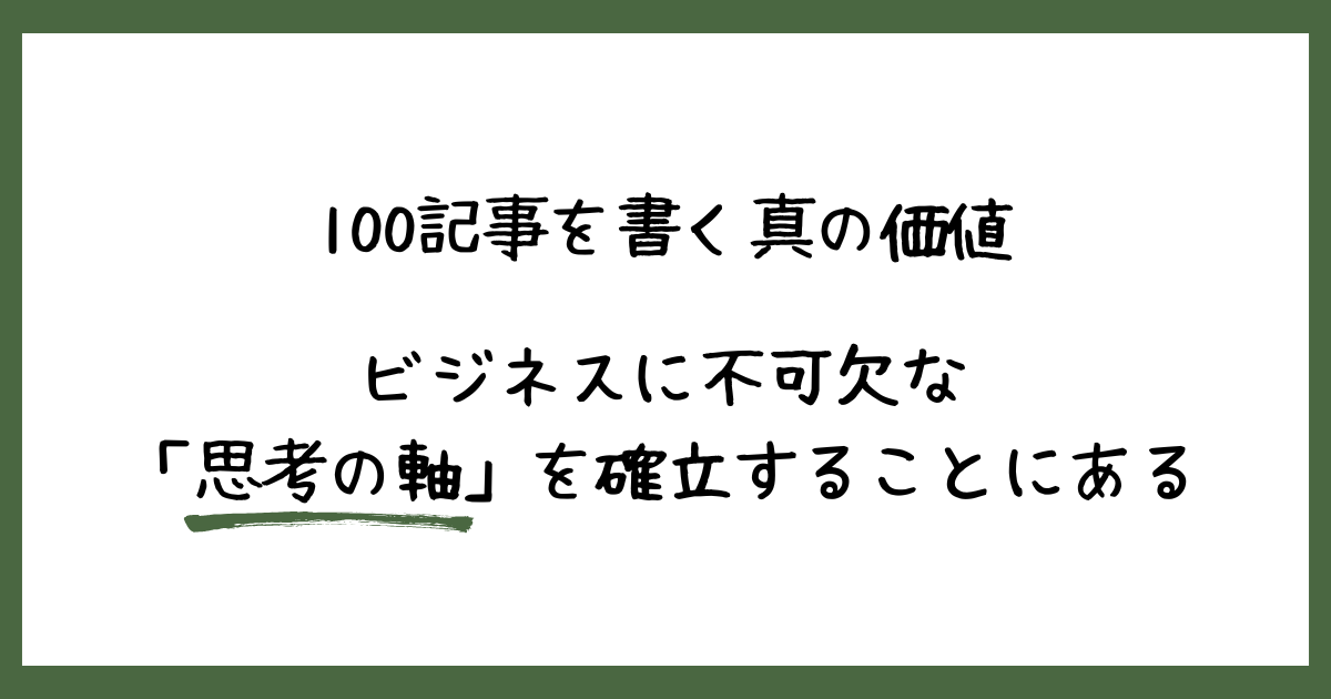 「100記事を書く真の価値 ビジネスに不可欠な『思考の軸』を確立することにある」と中央に書かれた、緑色の枠線付きのテキスト画像