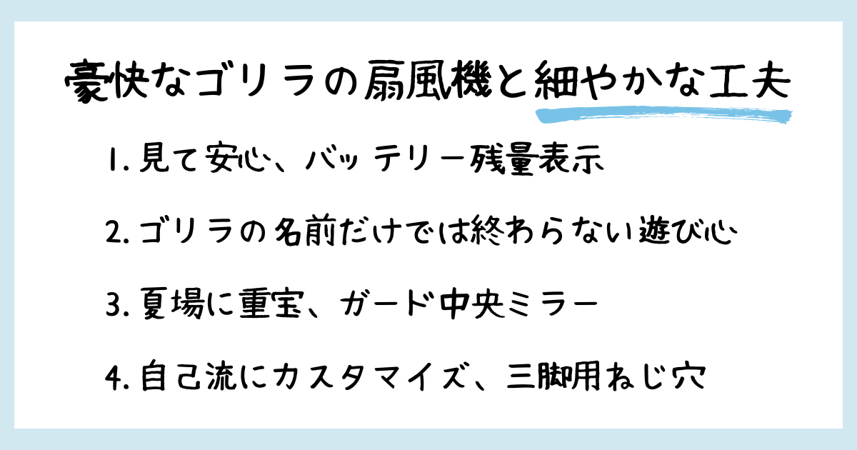 豪快なゴリラの扇風機と細やかな工夫という見出しと、以下の4つの製品特徴が記された箇条書き画像。1. 見て安心、バッテリー残量表示。2. ゴリラの名前だけでは終わらない遊び心。3. 夏場に重宝、ガード中央ミラー。4. 自己流にカスタマイズ、三脚用ねじ穴。