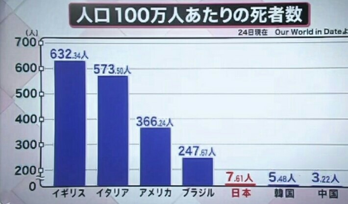 f:id:Yonayonakun:20210816024332j:plain