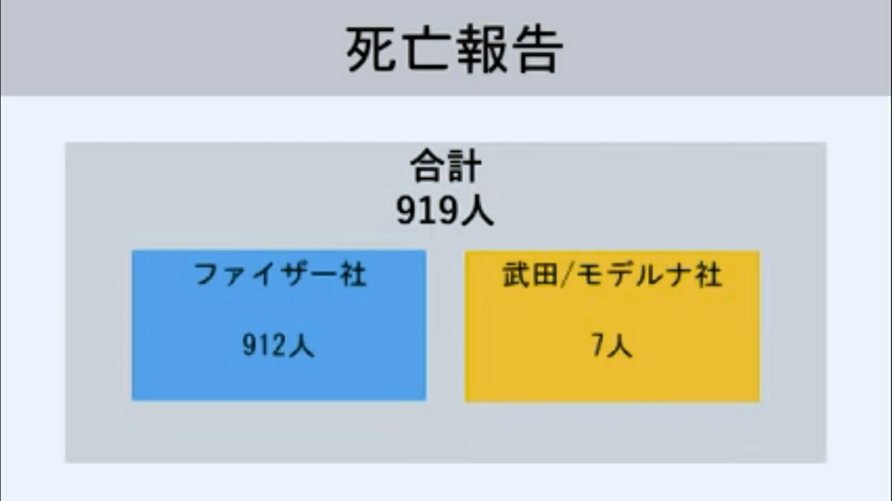 f:id:Yonayonakun:20210816030823j:plain