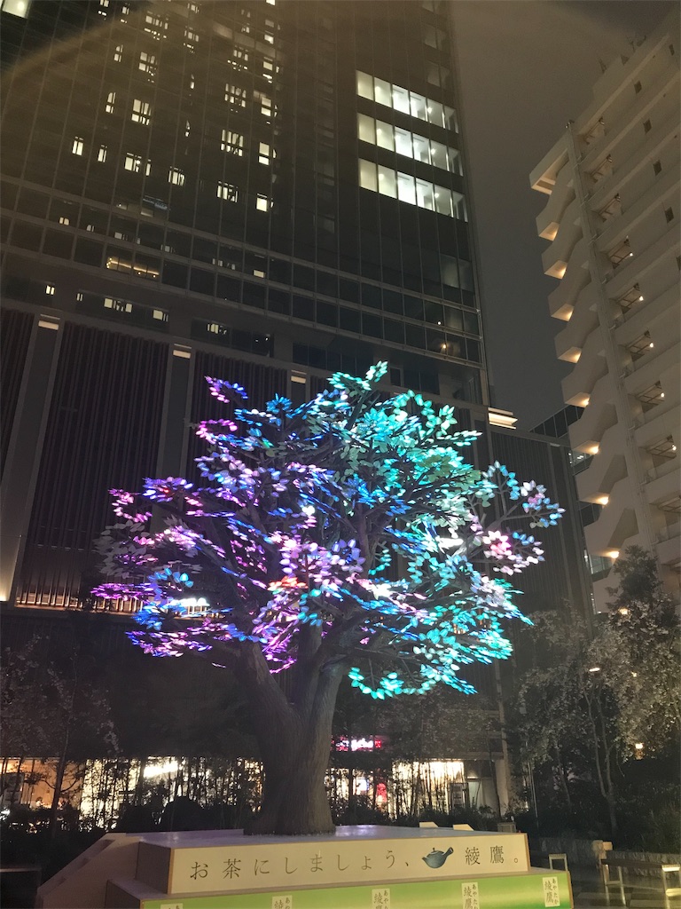 f:id:YoroCon:20190403020022j:image