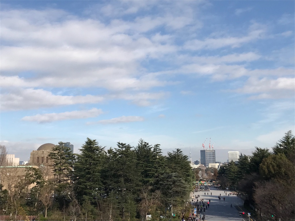 f:id:YoroCon:20200113235803j:image