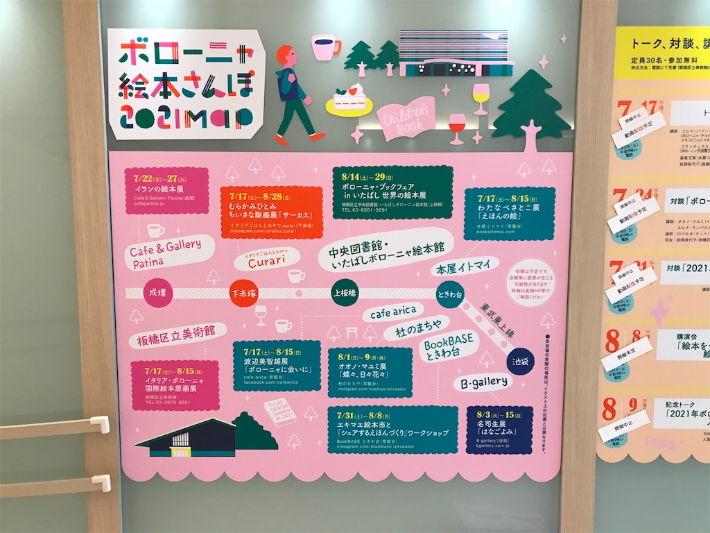 f:id:YoroCon:20210725215144j:image