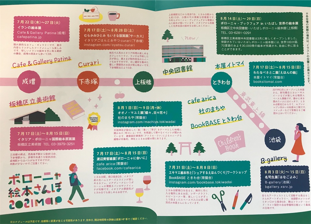 f:id:YoroCon:20210725215218j:image