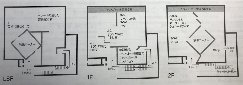 f:id:YoroCon:20211207003329j:image