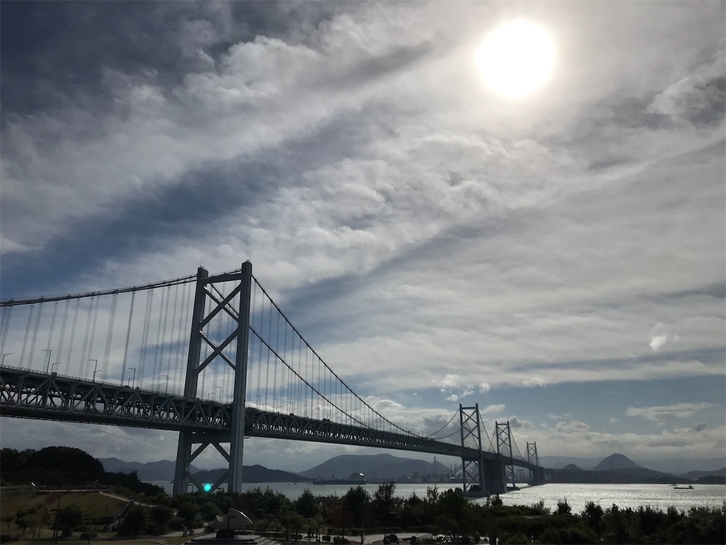 f:id:YoroCon:20211214005941j:image