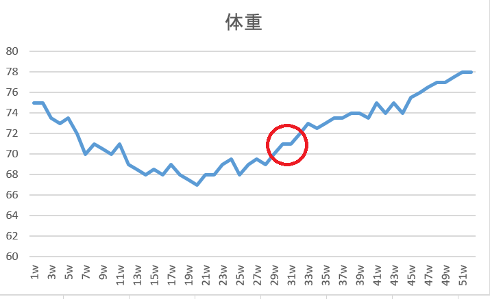 f:id:Yoshi4423:20180524001217p:plain f:id:Yoshi4423:20180524001217p:plain
