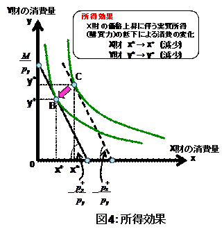 f:id:YoshifumiOkawa:20100521234112g:image