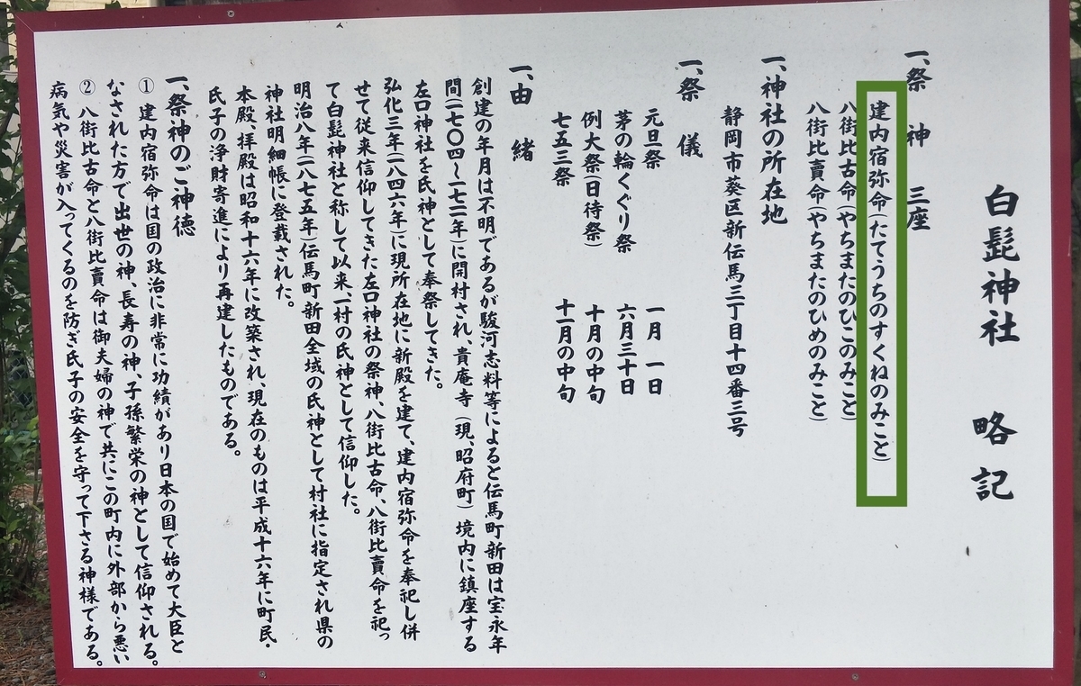 f:id:YoshihikoK:20210610211053j:plain