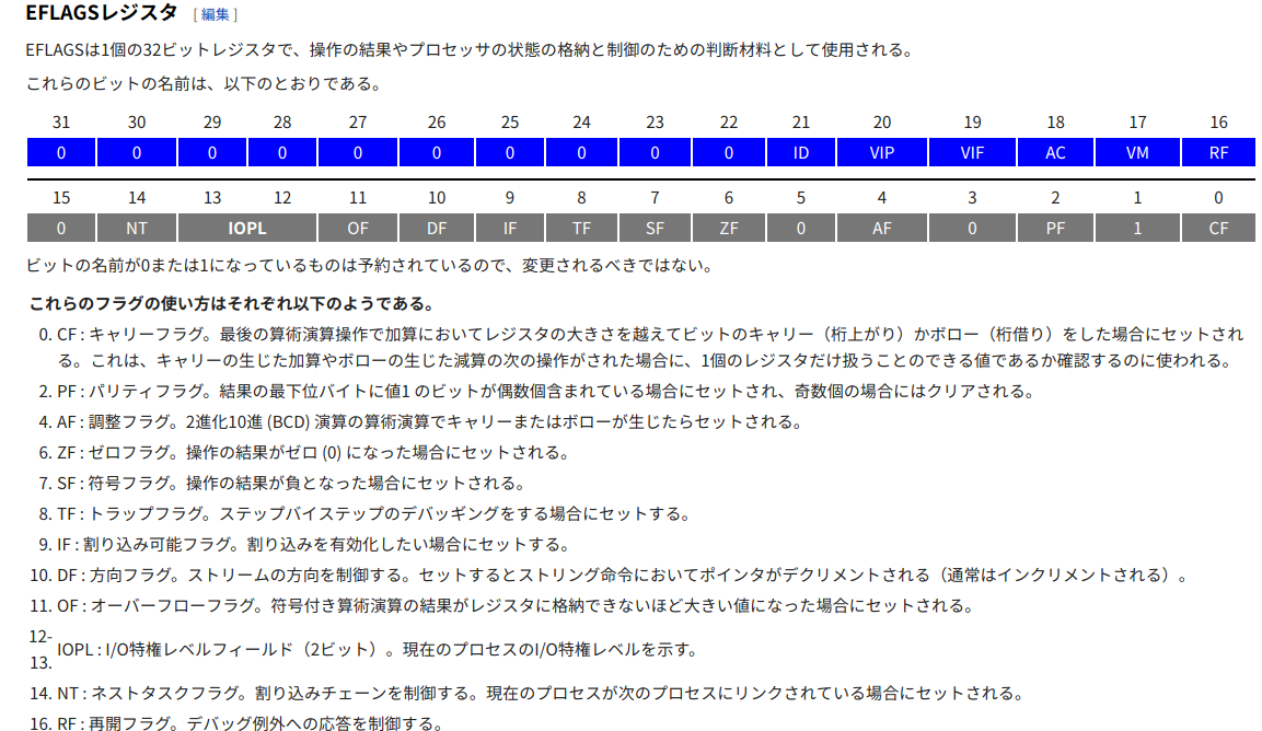 f:id:Yoshimura_Aoi:20190907185229p:plain