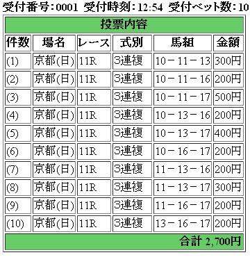 2010.10.17 秋華賞