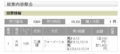 2010　東京大賞典