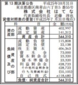 20131101224029