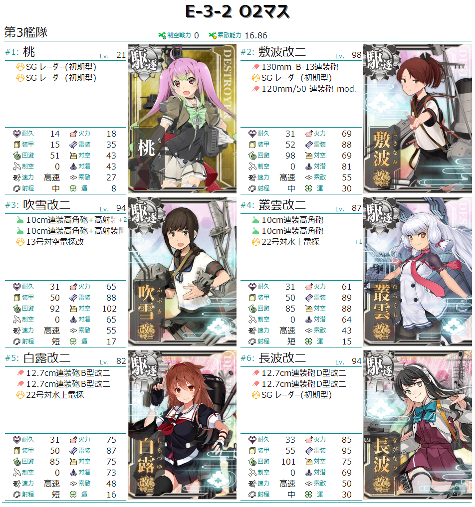 艦これ 21春イベ E 3 2 丙 ギミック解除 攻略 戦力ゲージ 第三作戦海域 タサファロング泊地沖 ルンガ沖夜戦 よしみつ速報