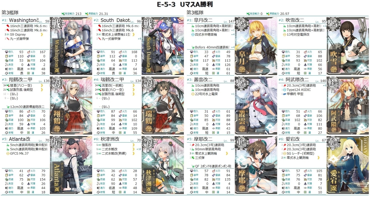 艦これ 21春イベ E 5 3 丙 ギミック解除 攻略 戦力ゲージ 後段作戦 最終作戦海域 E5 アイアンボトムサウンド 第二次ルンガ沖夜戦 よしみつ速報