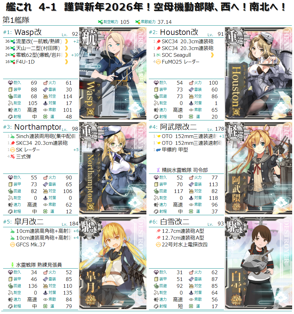 空母 機動 部隊 西 へ