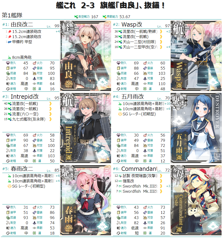 艦これ】旗艦「由良」、抜錨！（出撃/単） - よしみつ速報