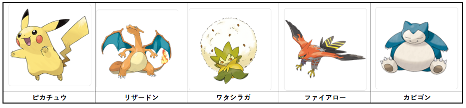 f:id:Yottue8:20210722233410p:plain