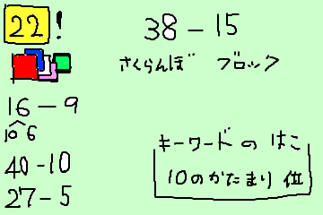 f:id:You-will-find:20191208161228p:plain f:id:You-will-find:20191208161228p:plain