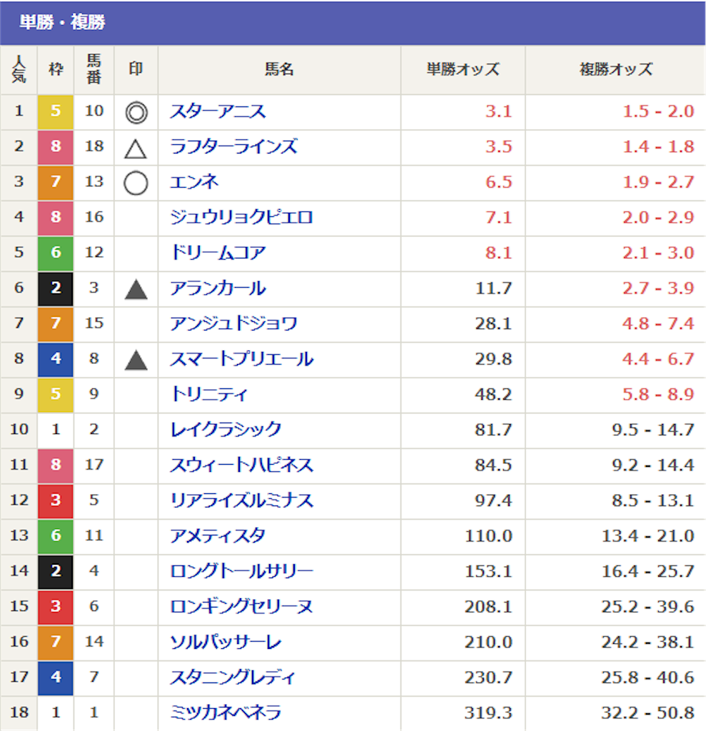f:id:You_min:20260525133448p:image f:id:You_min:20260525133448p:image